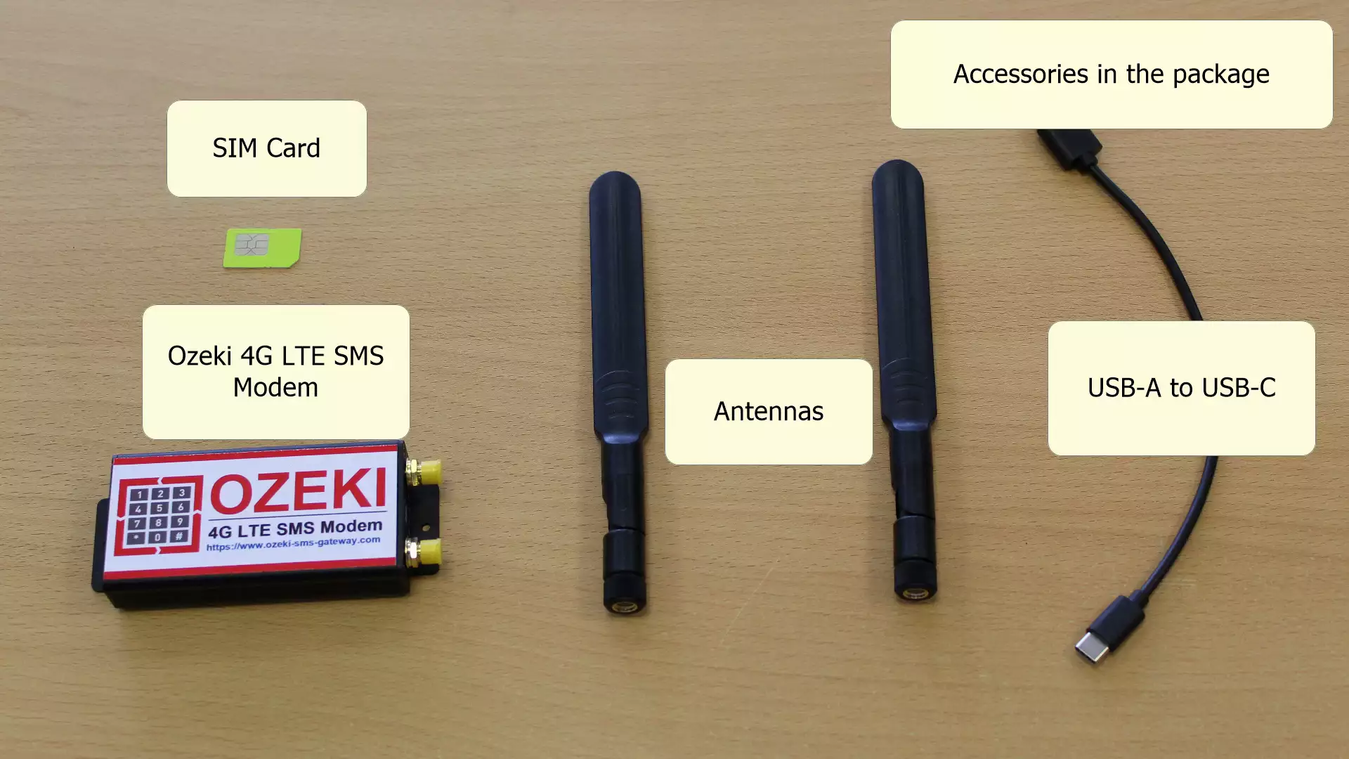 ozeki bulk sms modem hardware required parts